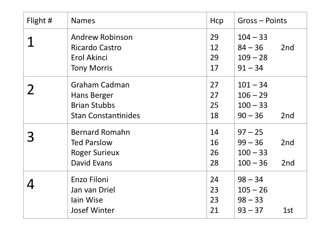 Screenshot 2020-01-18 at 8.27.27 AM