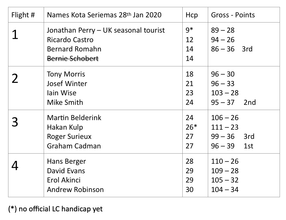 Screenshot 2020-01-28 at 10.45.20 PM