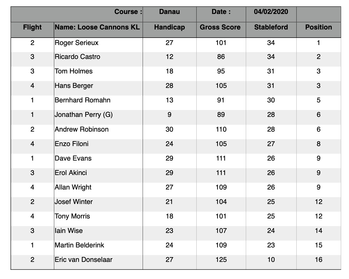 Screenshot 2020-02-05 at 2.49.02 PM