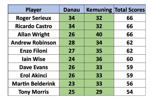 Screenshot 2020-02-13 at 2.37.56 PM