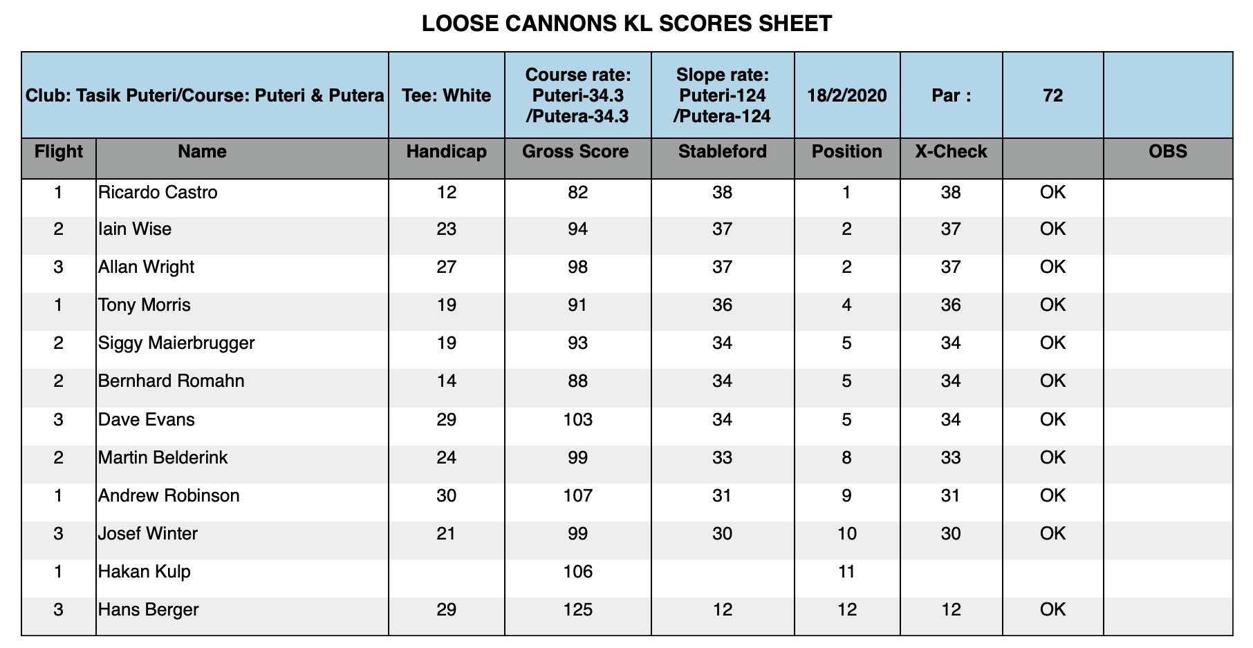 Screenshot 2020-02-18 at 6.36.12 PM