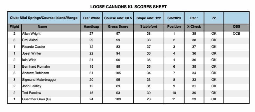 Screenshot 2020-03-03 at 10.17.23 PM