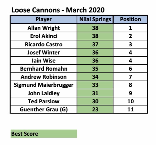 Screenshot 2020-03-03 at 10.17.31 PM