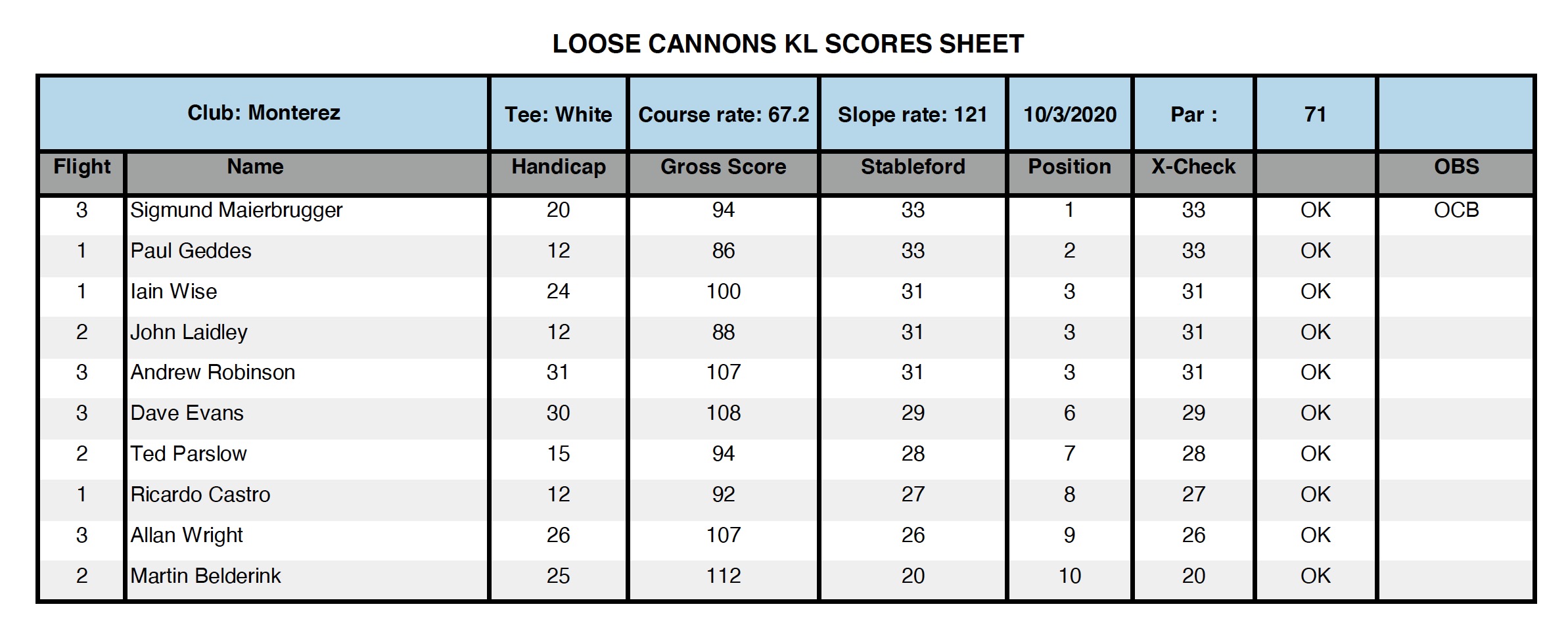 Screenshot 2020-03-11 at 2.09.54 PM