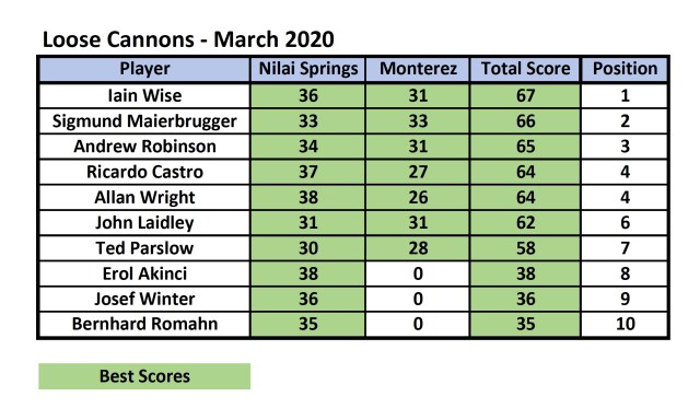 Screenshot 2020-03-11 at 2.10.11 PM