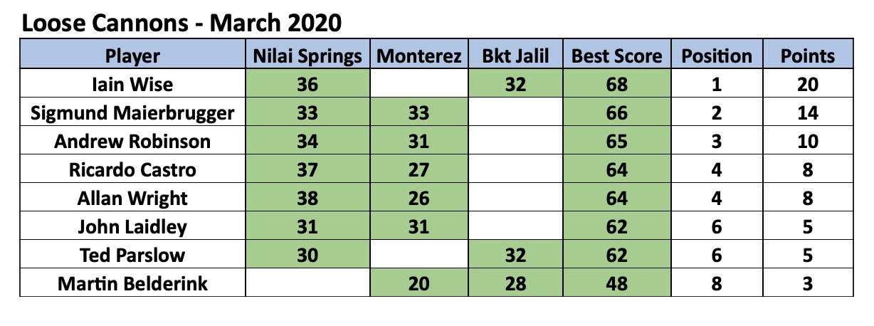 Screenshot 2020-03-18 at 6.20.51 PM