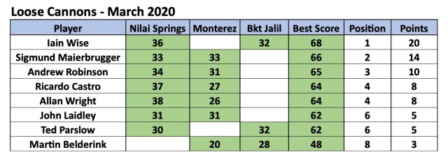 Screenshot 2020-03-18 at 6.20.51 PM