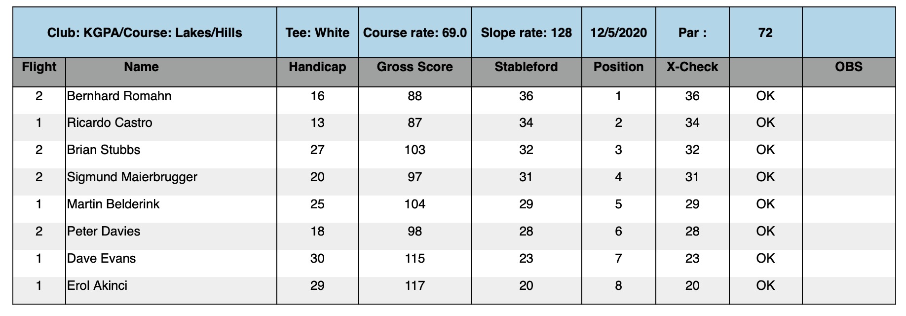 Screenshot 2020-05-13 at 4.47.55 PM