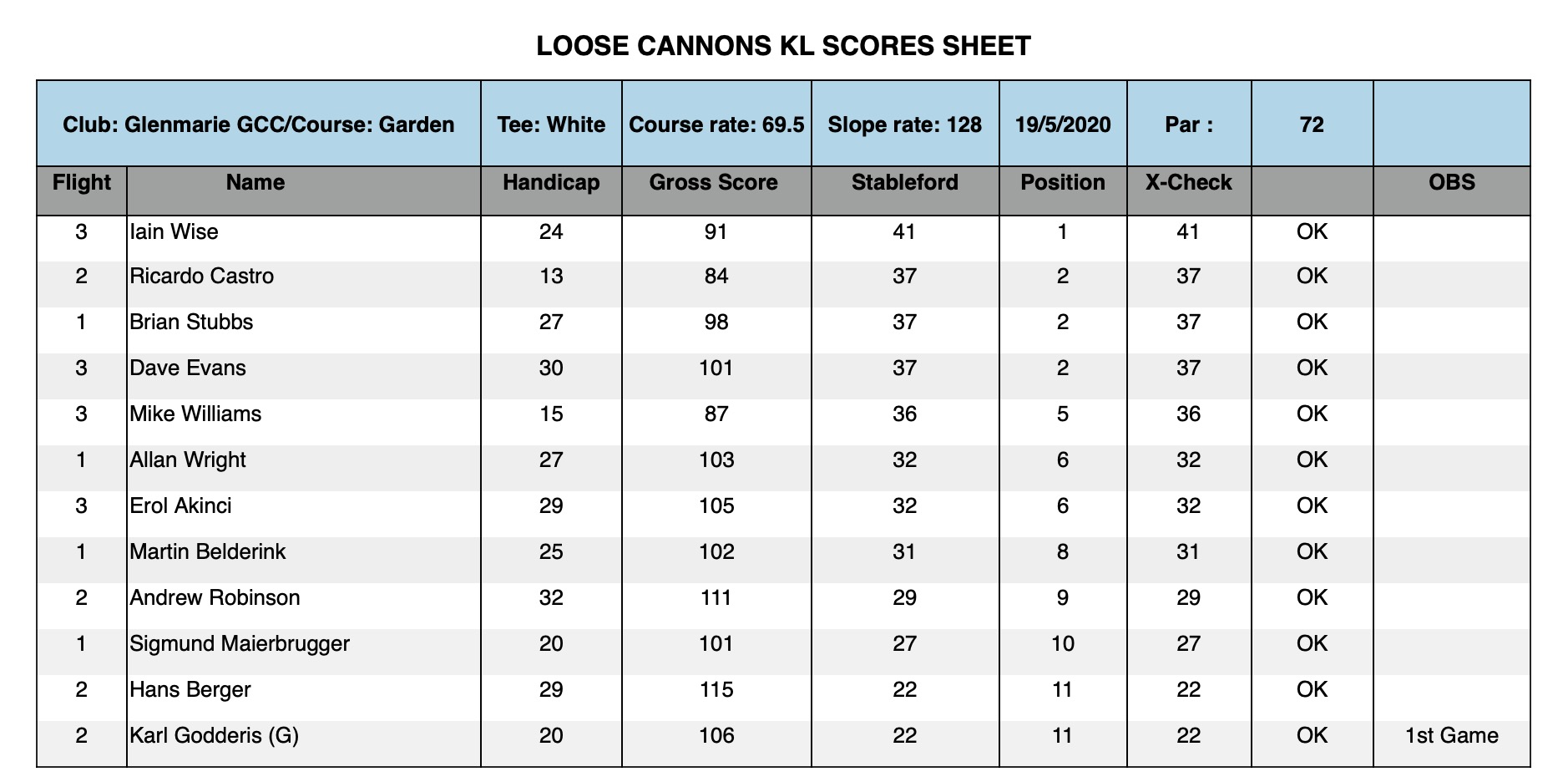 Screenshot 2020-05-20 at 2.58.56 PM