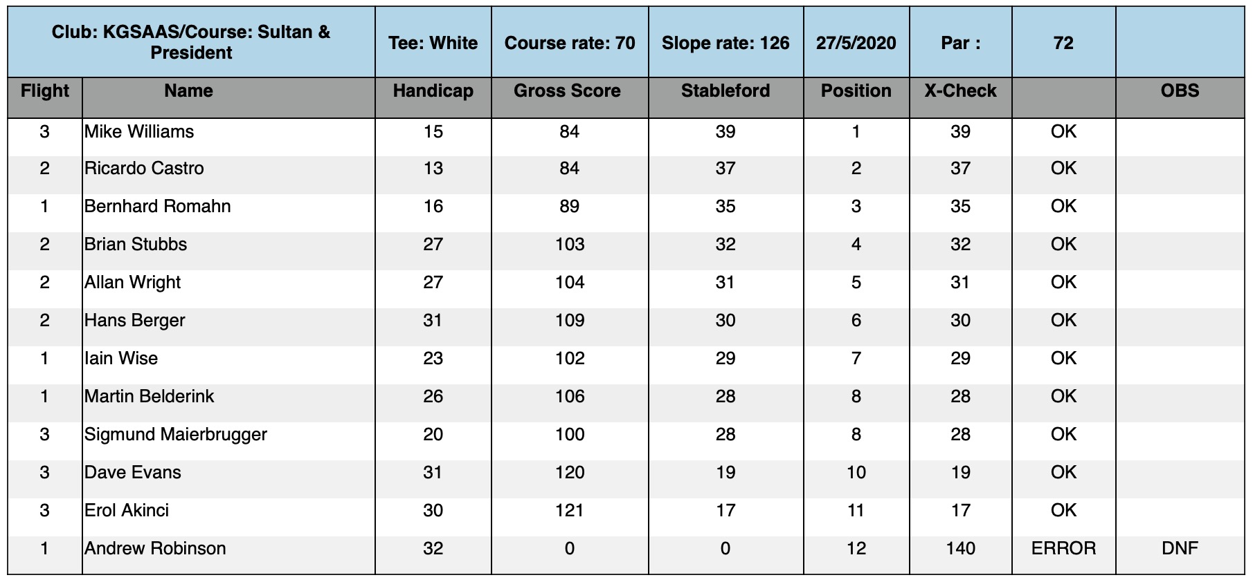 Screenshot 2020-05-28 at 5.36.55 PM