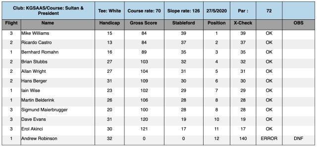 Screenshot 2020-05-28 at 5.36.55 PM