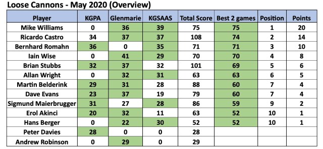 Screenshot 2020-05-28 at 5.37.04 PM