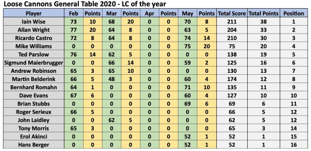 Screenshot 2020-05-28 at 5.37.13 PM